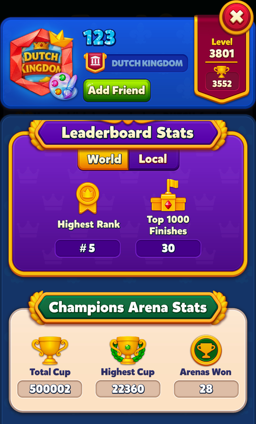 Total Cup: 500.000+