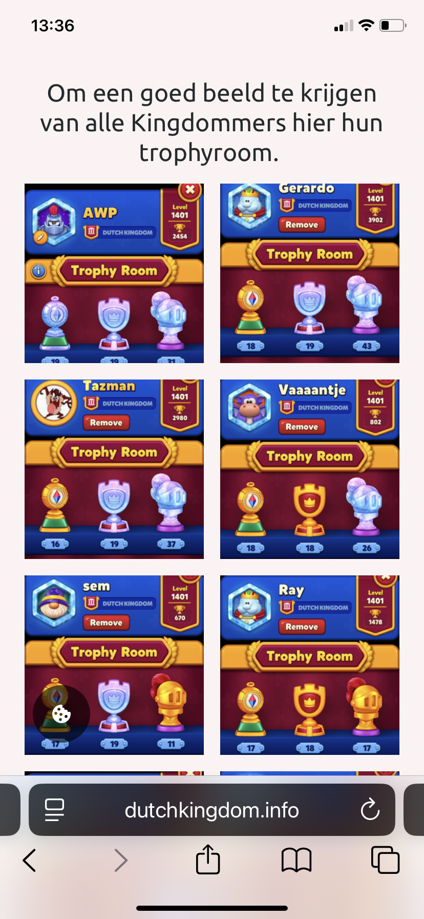 Trophyroom