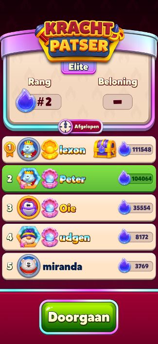 Elite Power Rush boven de 100.000 maar toch 2e