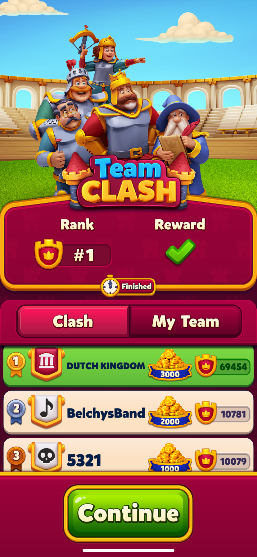 Hoogst behaalde Team Clash score