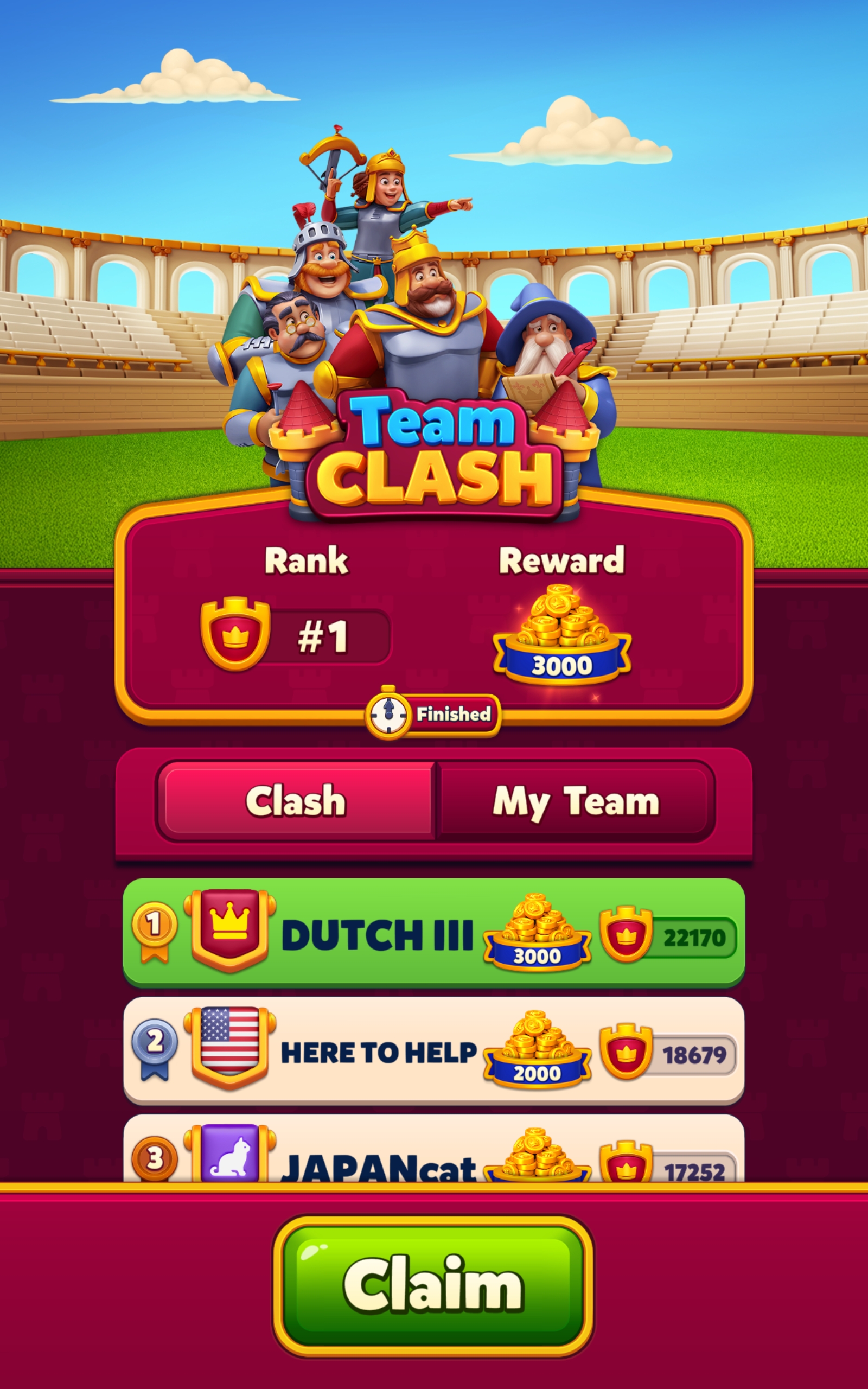 Hoogst behaalde Team Clash score